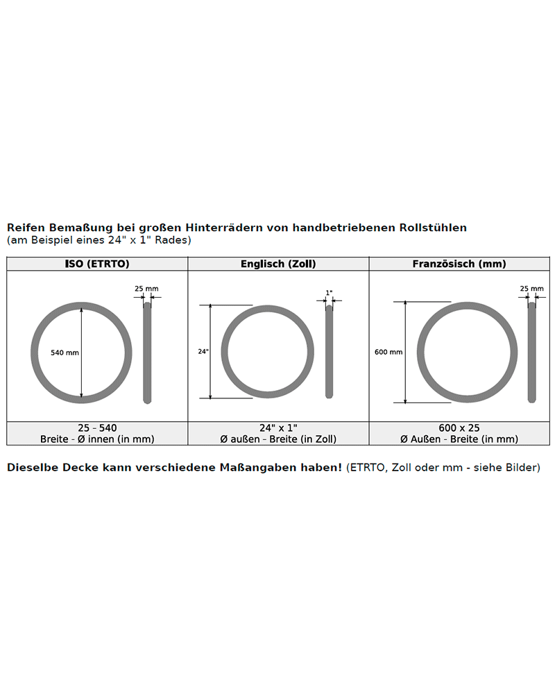 Polyurethan Decke längsgerillt - 12 1/2" x 2 1/4 Polyurethan Decke, längsgerillt, C-1009 | Mobilex (Seitenansicht im Studio)