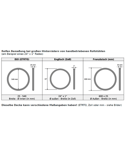 Polyurethan Decke längsgerillt - 12 1/2" x 2 1/4 Polyurethan Decke, längsgerillt, C-1009 | Mobilex (Seitenansicht im Studio)
